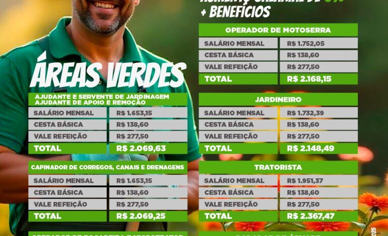 🌱 REAJUSTES 2025 – ÁREAS VERDES 🌱