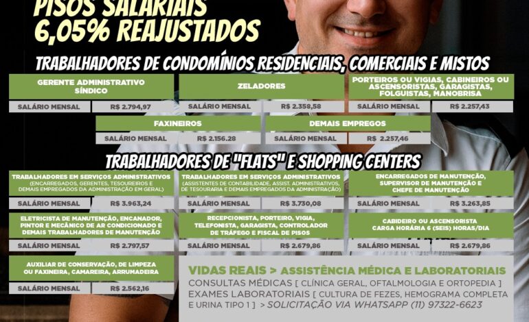 📢 ATENÇÃO TRABALHADORES DE CONDOMÍNIOS, FLATS E SHOPPINGS